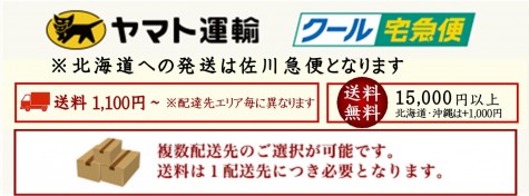 配送方法とお届けまでの日数について